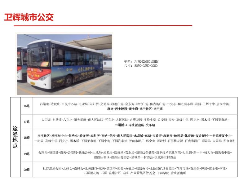 新乡县区户外媒体+公交车合集_page-0022