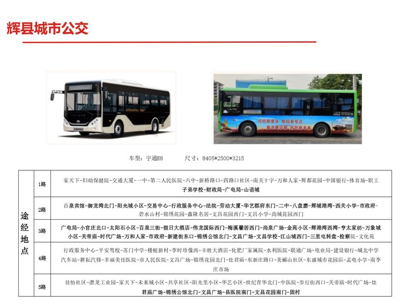 新乡县区户外媒体+公交车合集_page-0026