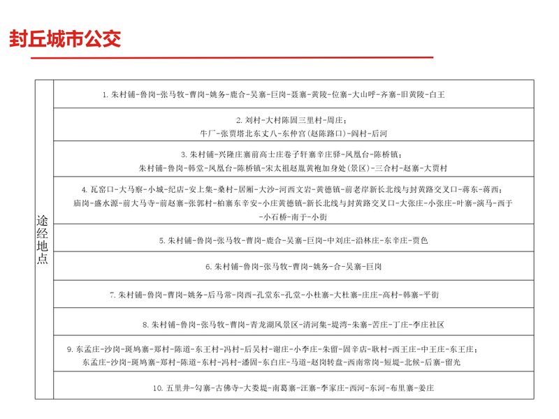 新乡县区户外媒体+公交车合集_page-0031