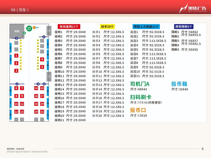 河南黑马-户外媒体一览_page-0009